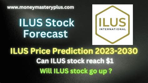 Ilus Stock Price Prediction 2025
